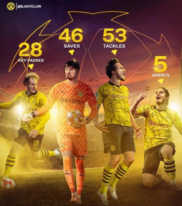 曼队长马尔 曼队长马尔